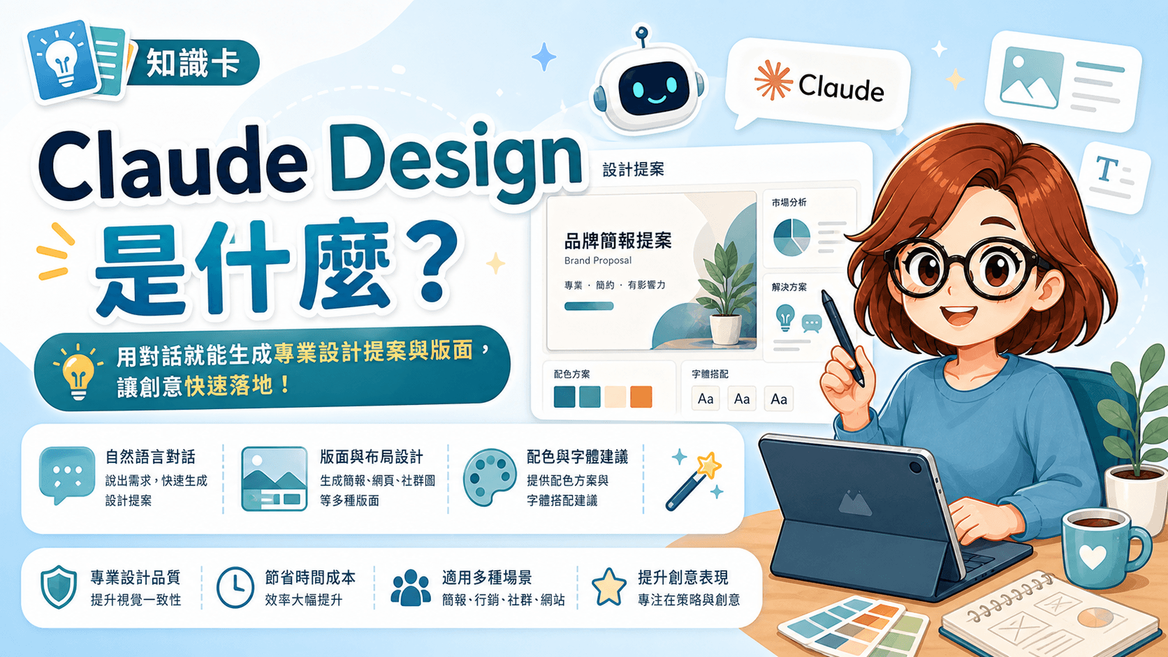 Claude Design 是什麼 AI 設計工作空間知識卡課程