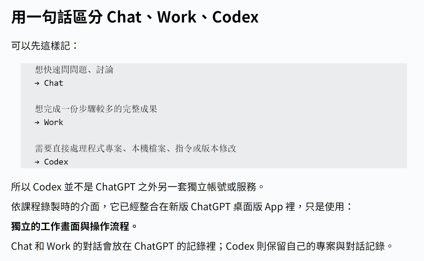 Chat Work 與 Codex 工作方式比較圖文教材