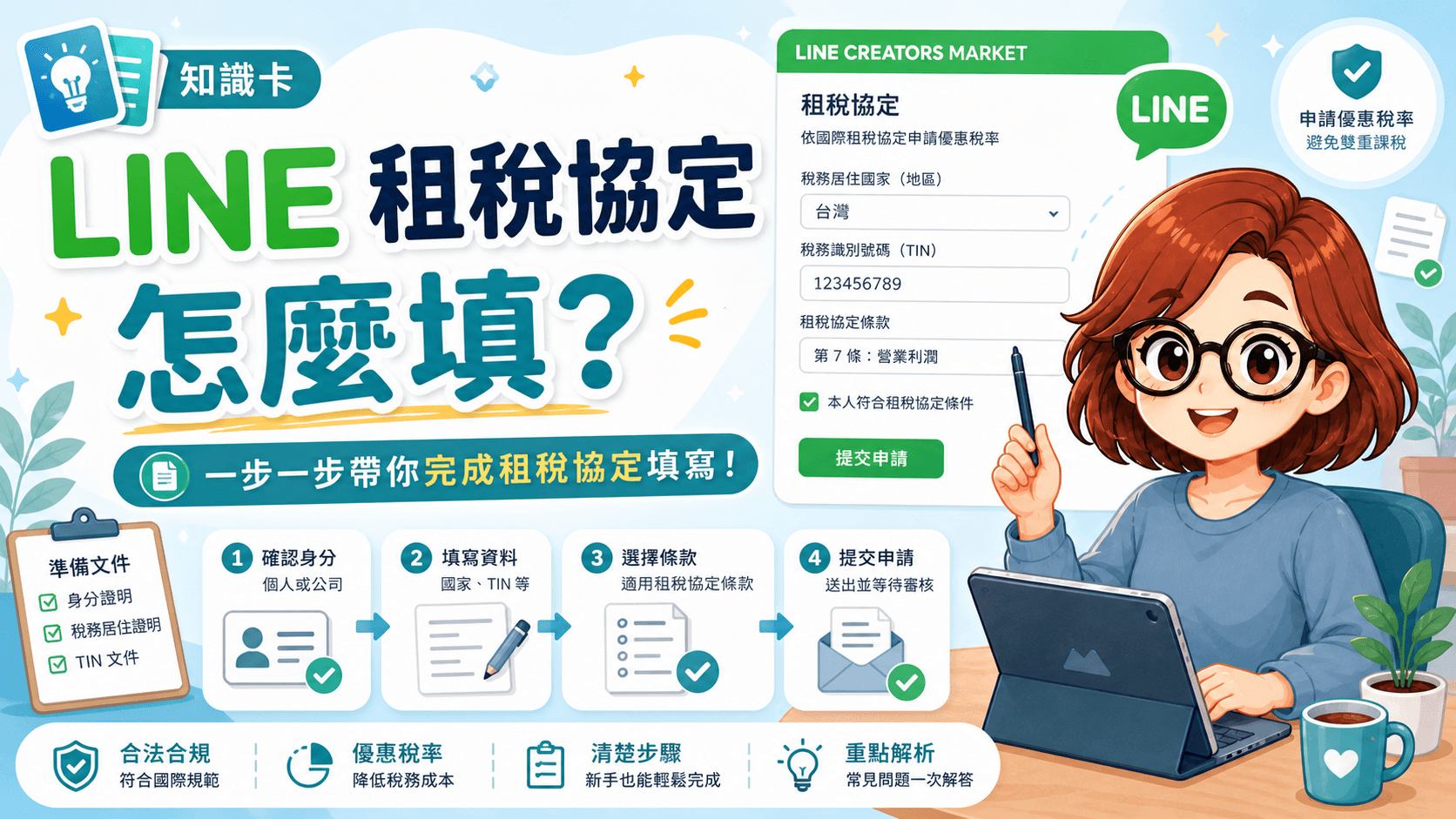 LINE Creators Market 租稅協定申請知識卡課程