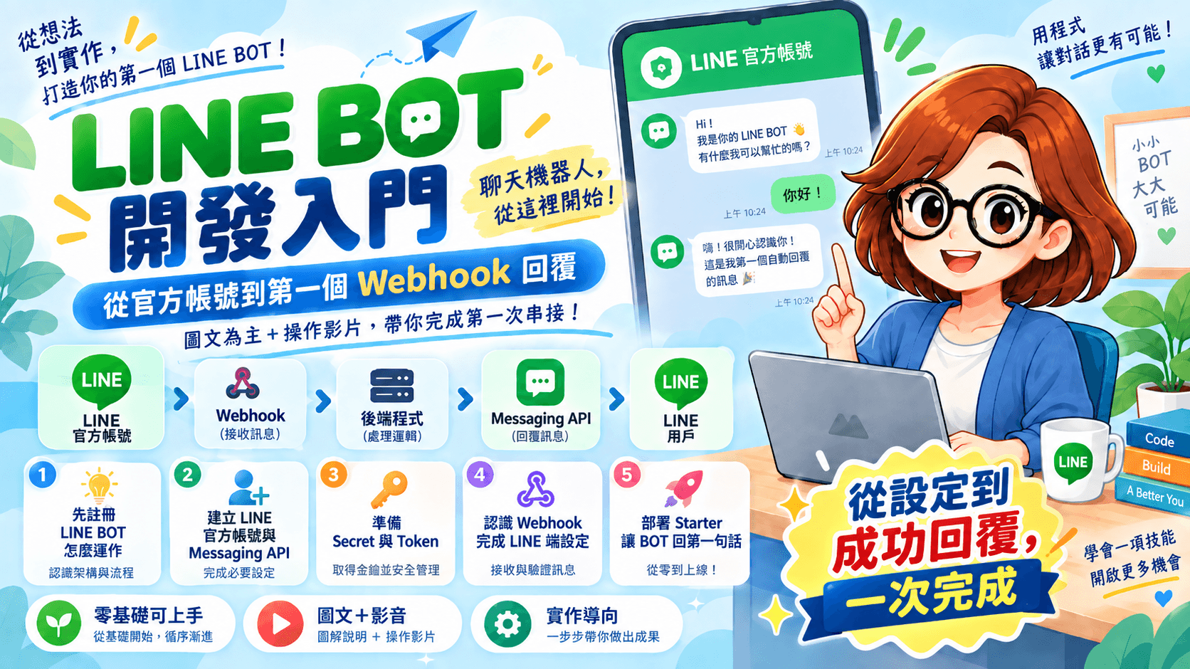 LINE BOT 開發入門|從官方帳號到第一個 Webhook 回覆