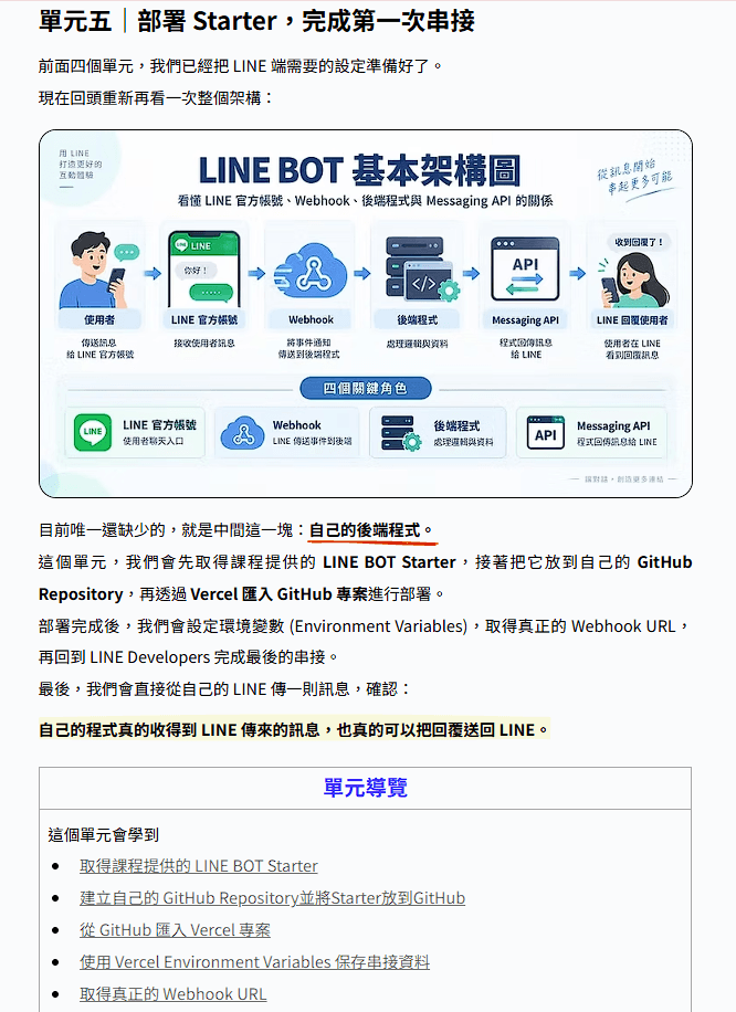 單元五部署 Starter、完成第一次串接的圖文教材預覽